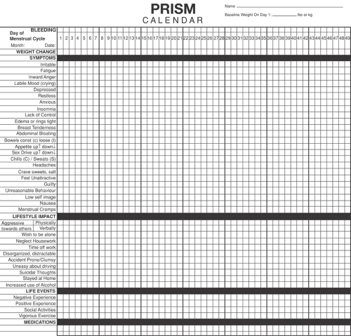 Calendario del síndrome premenstrual