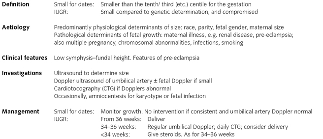 Fetal Growth, Compromise And Surveillance | Obgyn Key