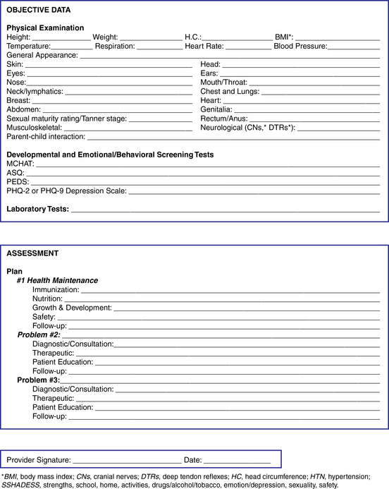 Pediatric Well Child Exam Templates Master of Documents