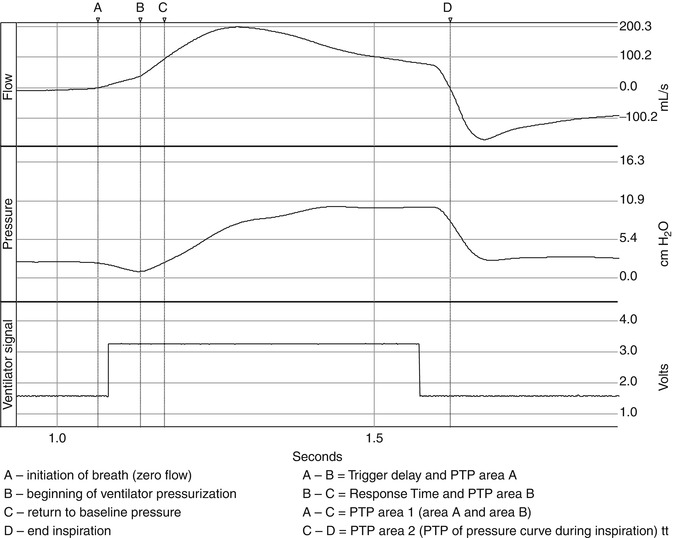 A187909_1_En_15_Fig3_HTML.jpg