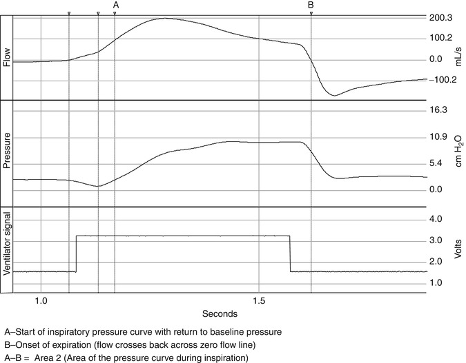 A187909_1_En_15_Fig4_HTML.jpg