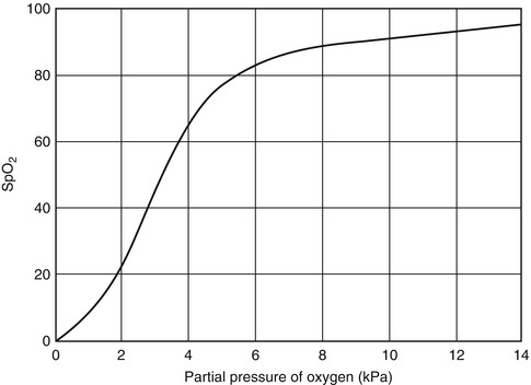 A187909_1_En_20_Fig2_HTML.jpg