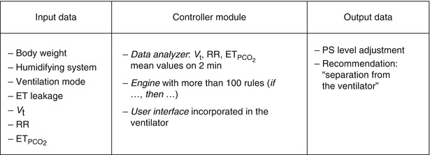 A187909_1_En_59_Fig2_HTML.jpg