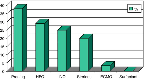 A187909_1_En_72_Fig3_HTML.jpg