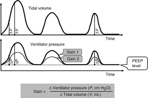 A187909_1_En_8_Fig22_HTML.jpg