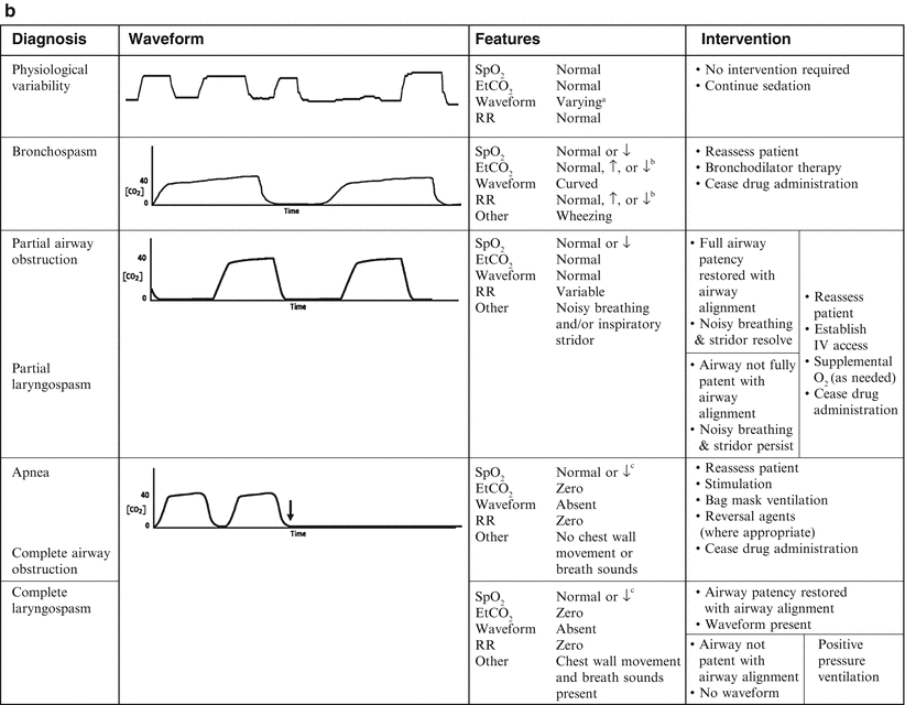 A159425_2_En_6_Fig3b_HTML.gif